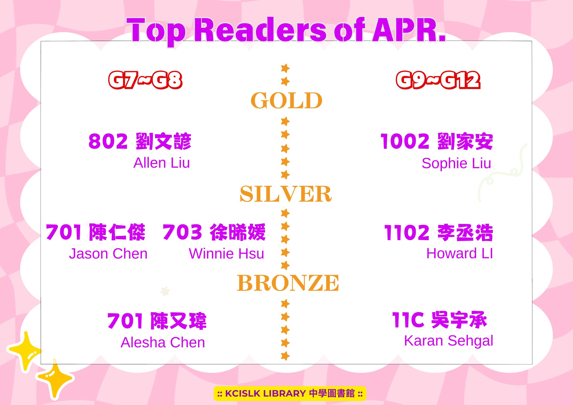 2026.4月閱讀王